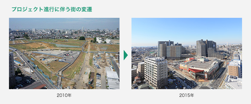 プロジェクト進行に伴う街の変遷