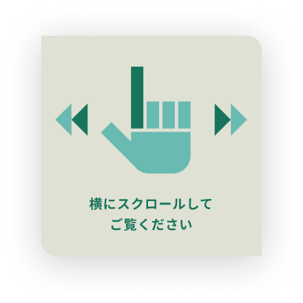 横にスクロールしてください