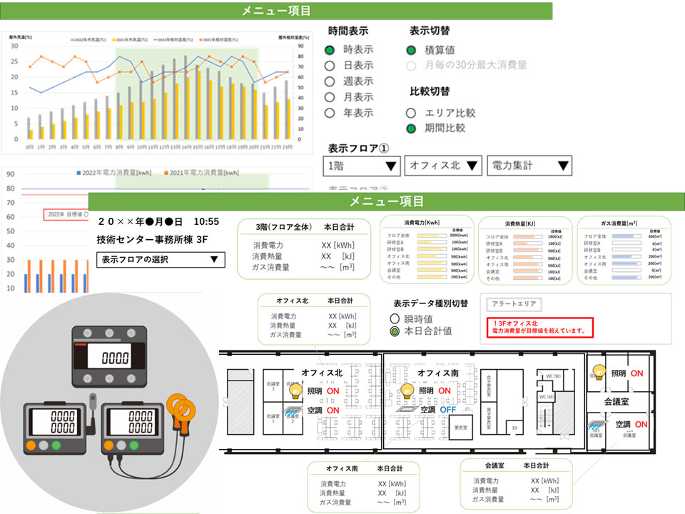 簡易BEMS